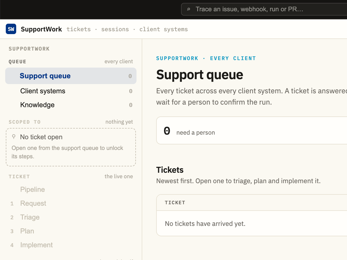 Marvin SupportWork interface showing the support queue and ticket workflow